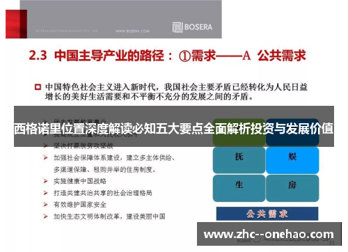 西格诺里位置深度解读必知五大要点全面解析投资与发展价值