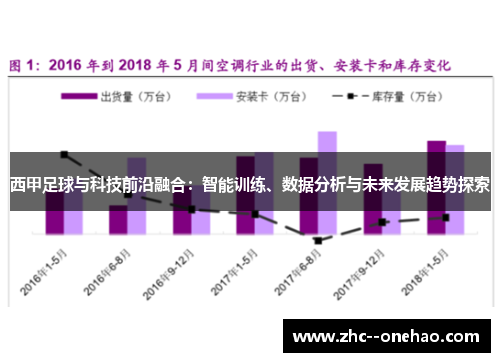 西甲足球与科技前沿融合：智能训练、数据分析与未来发展趋势探索