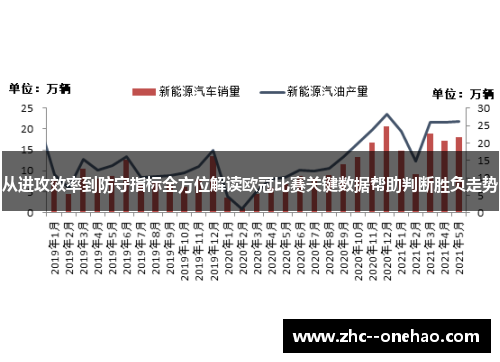 从进攻效率到防守指标全方位解读欧冠比赛关键数据帮助判断胜负走势