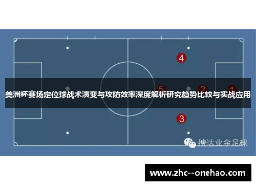 美洲杯赛场定位球战术演变与攻防效率深度解析研究趋势比较与实战应用