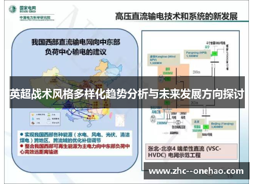 英超战术风格多样化趋势分析与未来发展方向探讨
