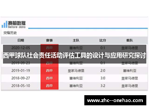 西甲球队社会责任活动评估工具的设计与应用研究探讨
